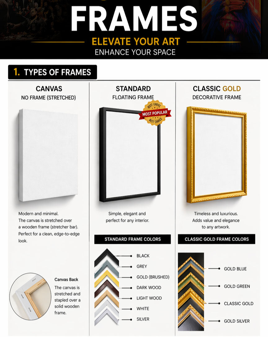 llojet e kornizave te panoramave. telajo, kornize standarte e zeze, kornize gold klasike. types of frames for canvases: canvas, standart floating frame, classic gold frame